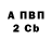 Alpha PVP Соль Beth Mangum